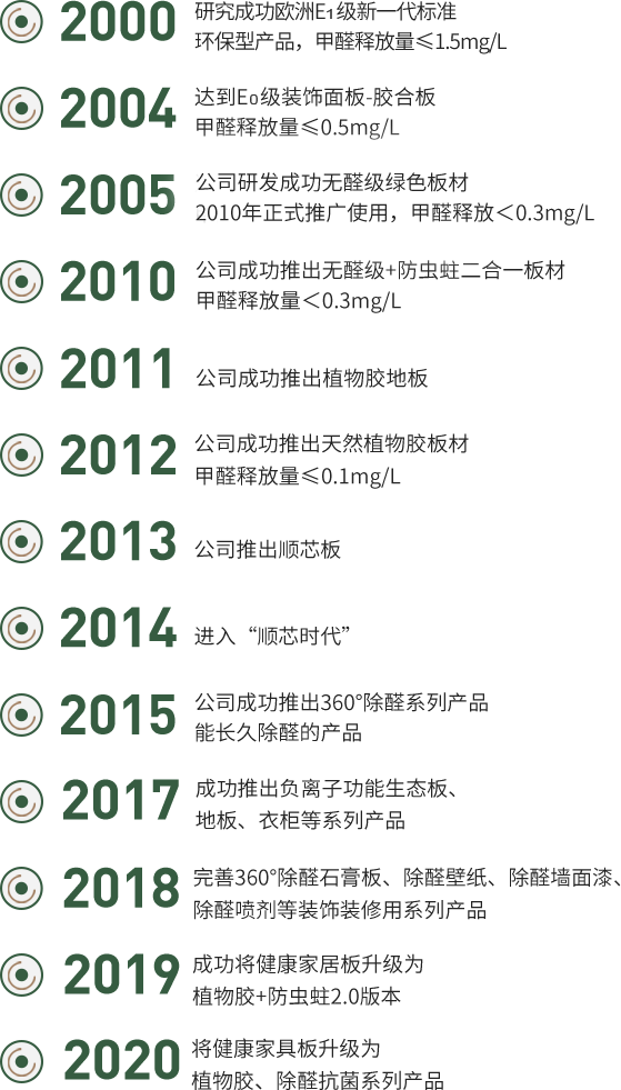 k8����(�й�)����Ӯ�ҡ�һ������