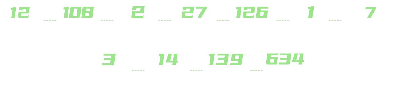 k8����(�й�)����Ӯ�ҡ�һ������