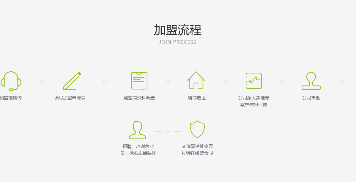 k8����(�й�)����Ӯ�ҡ�һ������