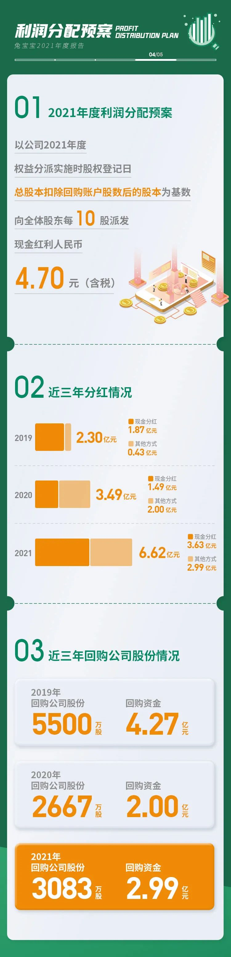 k8����(�й�)����Ӯ�ҡ�һ������