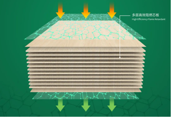 k8��������Ӯ����ȼ��