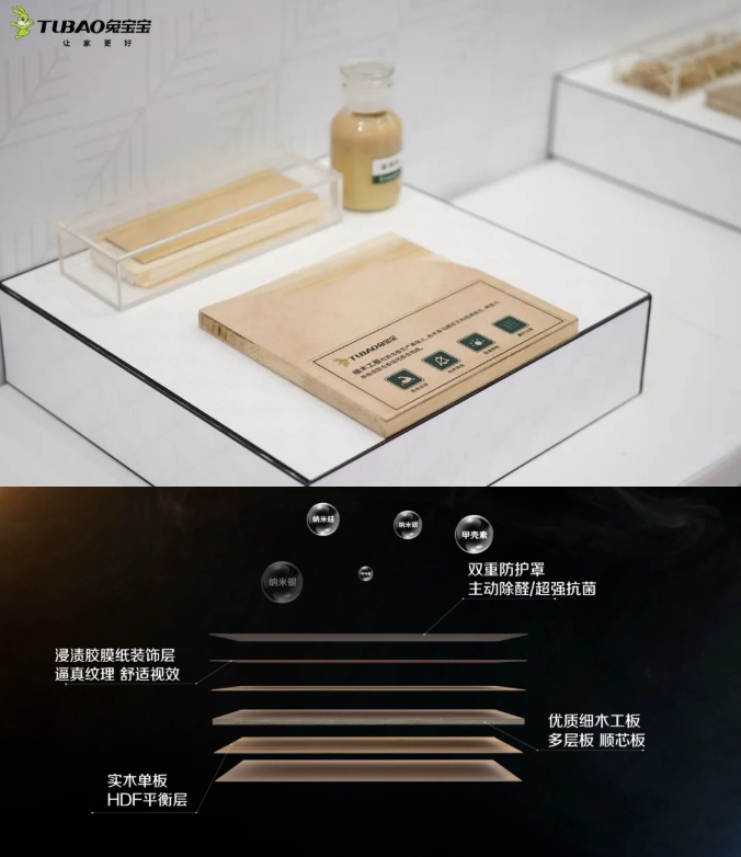 ��ĵ�����