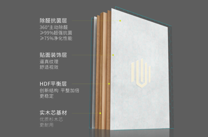 ���ʻ���