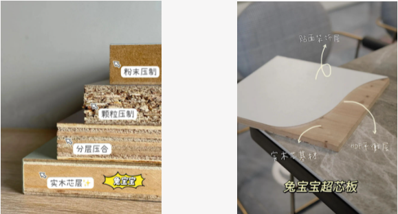 k8��������Ӯ�ҳ�о��