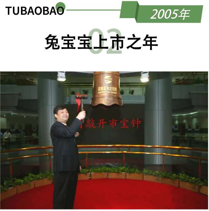 k8����(�й�)����Ӯ�ҡ�һ������