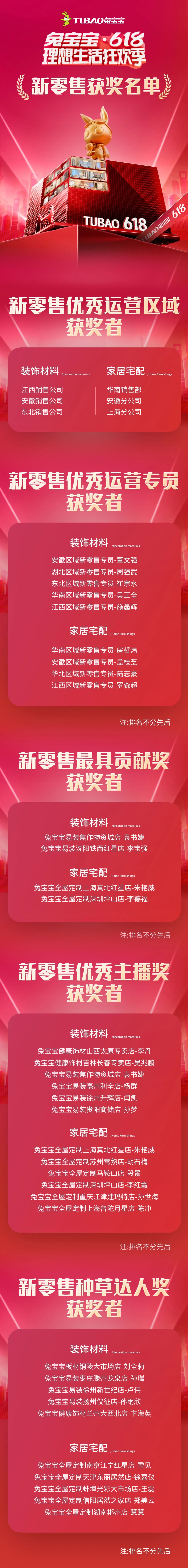 k8����(�й�)����Ӯ�ҡ�һ������