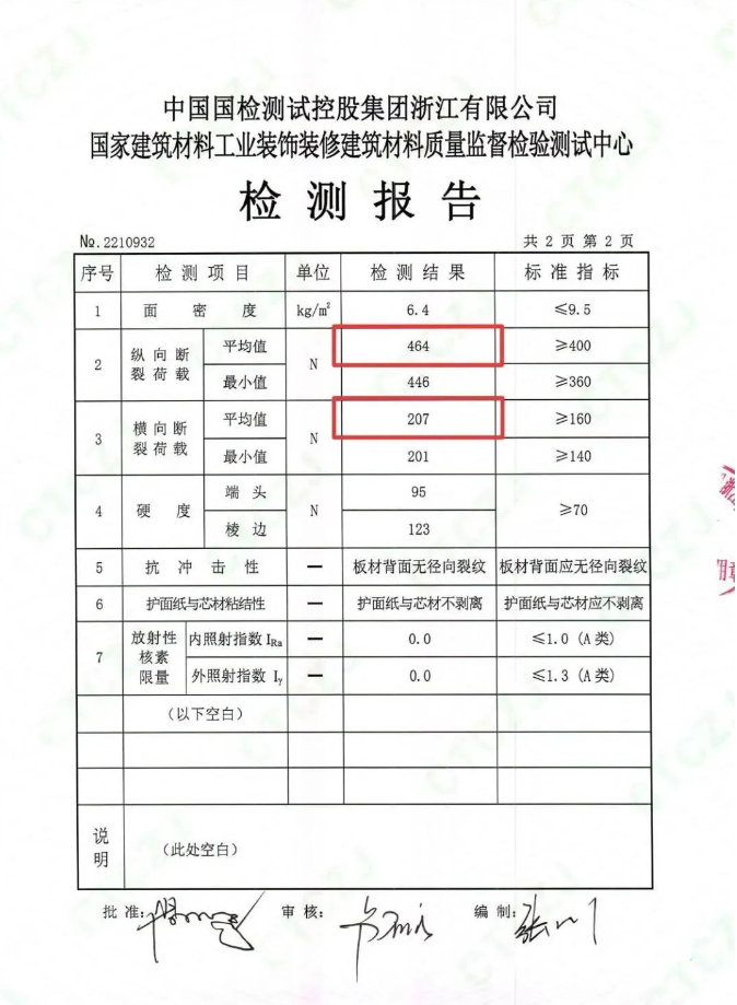 k8����(�й�)����Ӯ�ҡ�һ������