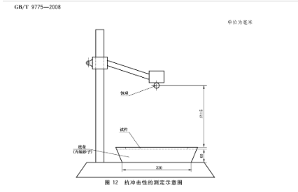 k8����(�й�)����Ӯ�ҡ�һ������