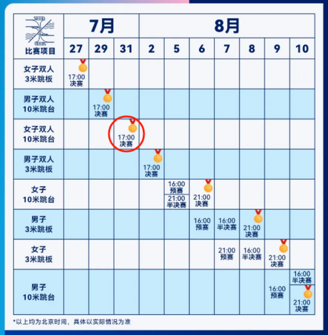 k8����(�й�)����Ӯ�ҡ�һ������