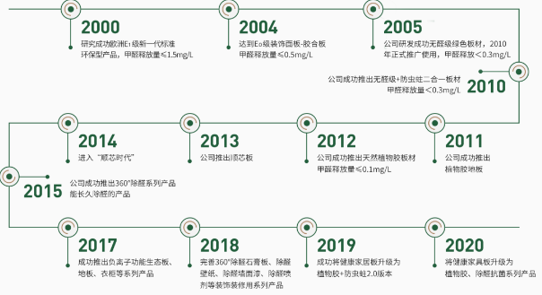 k8凯发(中国)天生赢家·一触即发