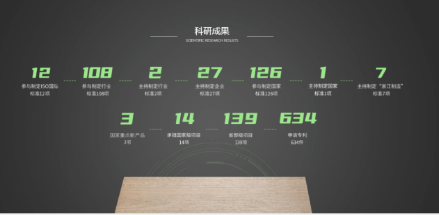 k8����(�й�)����Ӯ�ҡ�һ������